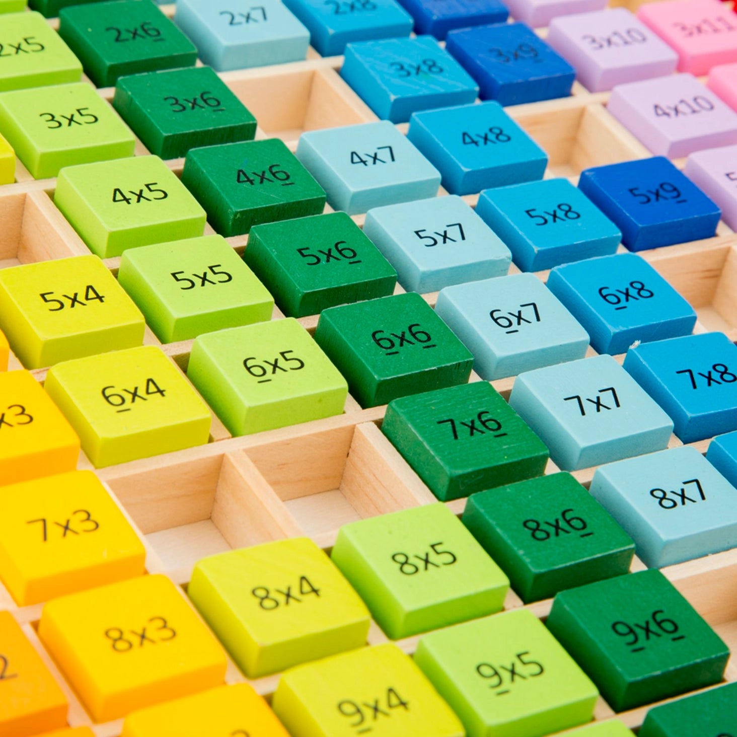 New Classic Toys Apprendre/Pratiquer la Table de Multiplication