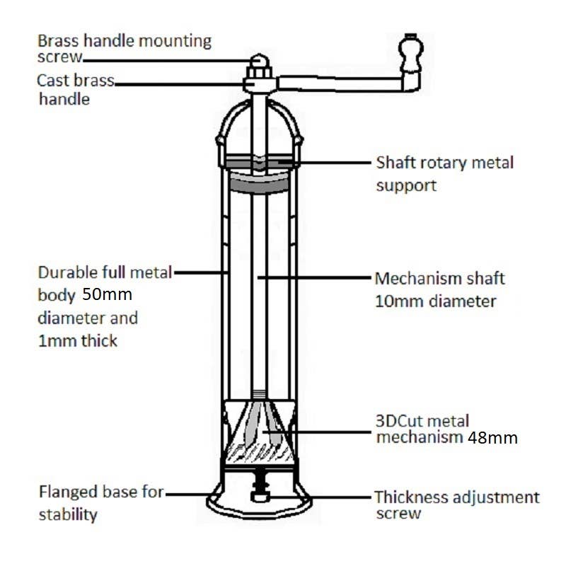 Stora Kopparkvarnen – 10 Zoll Pfeffermühle