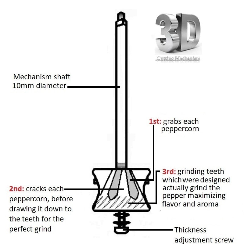9" Messing Pfeffermühle – Handgefertigte Originalmühle aus Griechenland