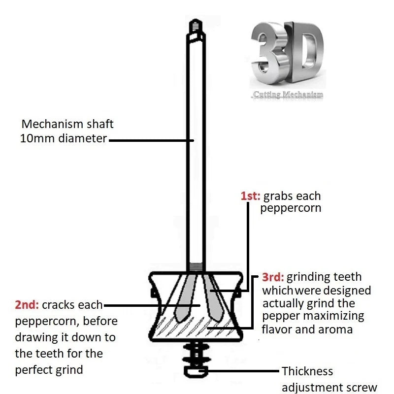 „Chrom-Mühle“ – polierte 8-Zoll-Pfeffermühle, Alexander Handcrafted Mills