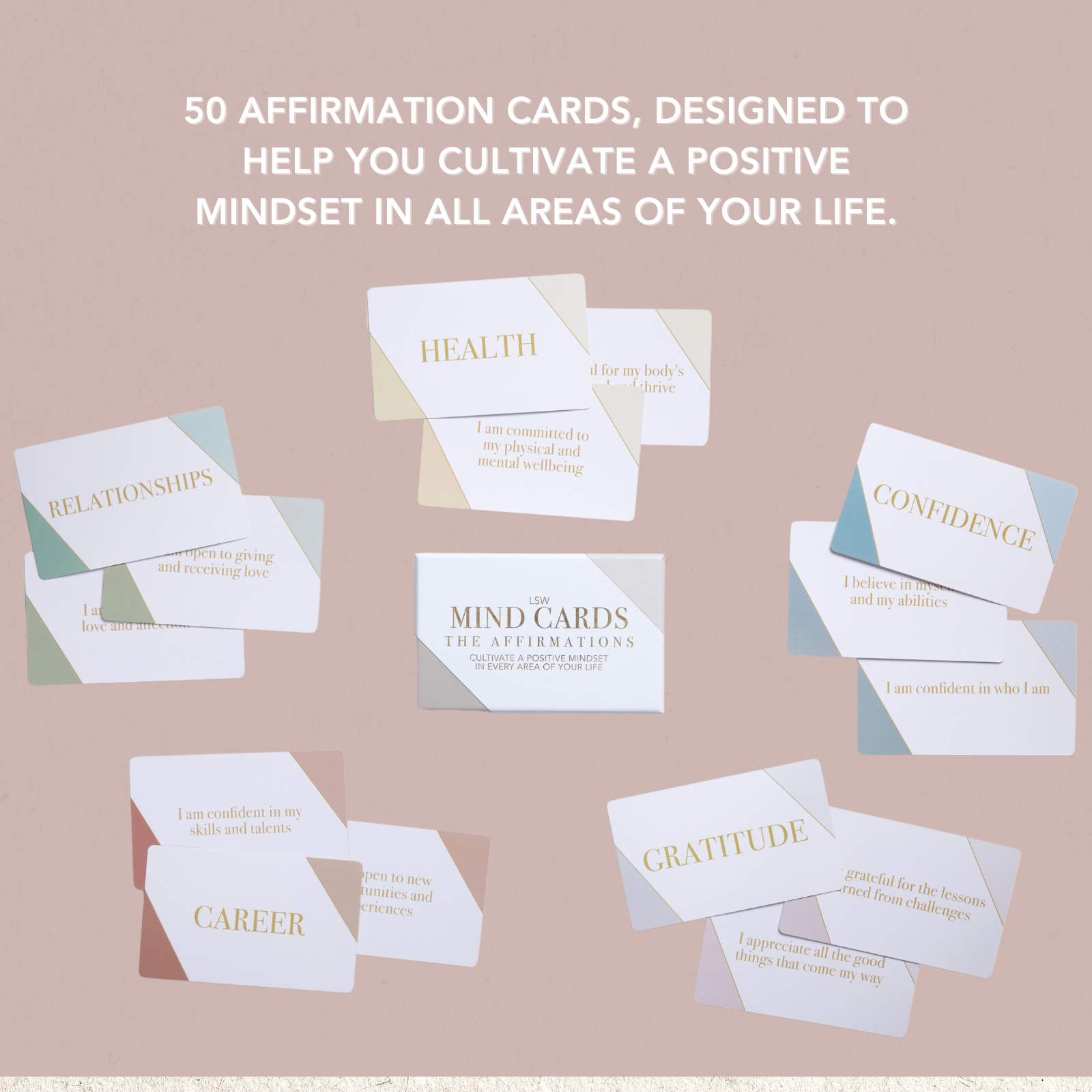 Cartes mentales : Les affirmations
