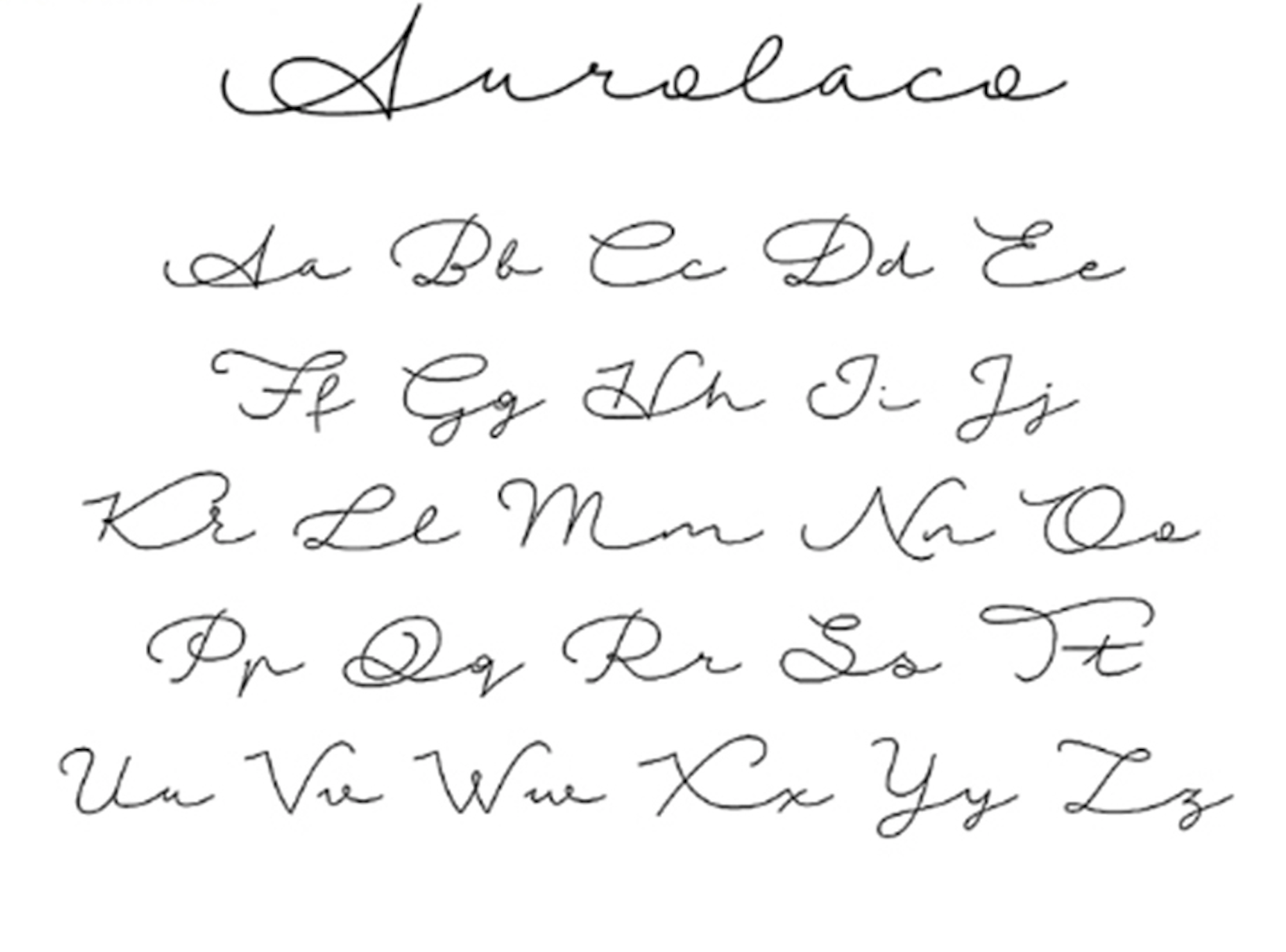 Erstellen Sie eine persönliche Namenskette