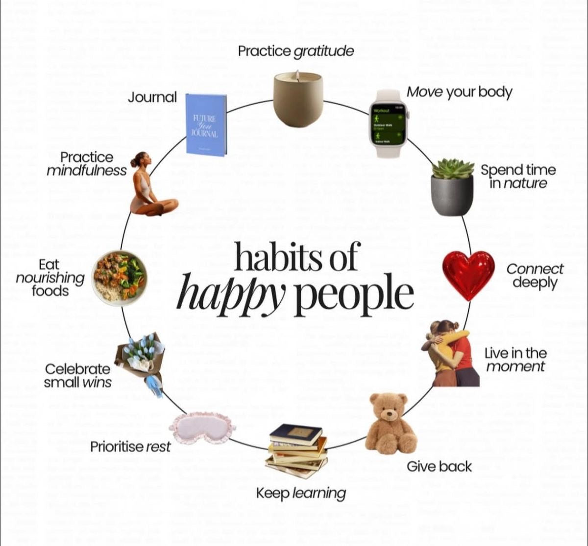 12 vanor som gör dig lyckligare – varje dag