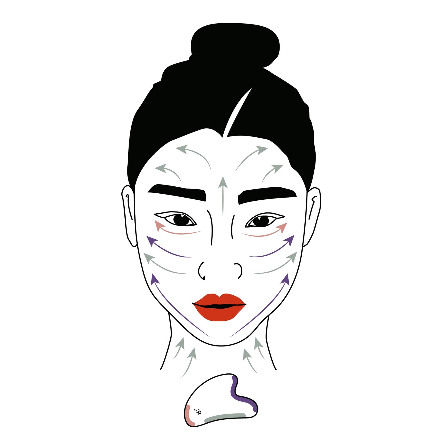 Gua Sha Jade - Pierre de massage facial, Rouleau de jade