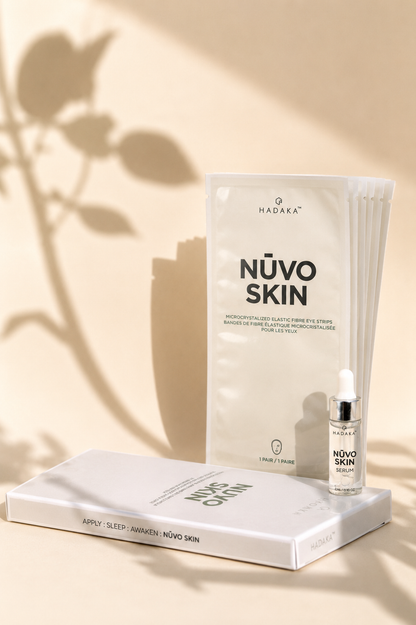NUVO SKIN™ Overnight Microcrystal Eye Mask &amp; Serum