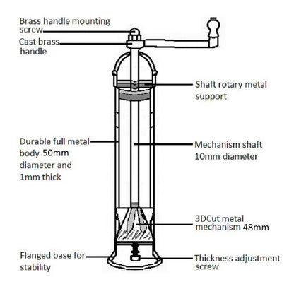 Stora Kopparkvarnen – 10” Pepparkvarn