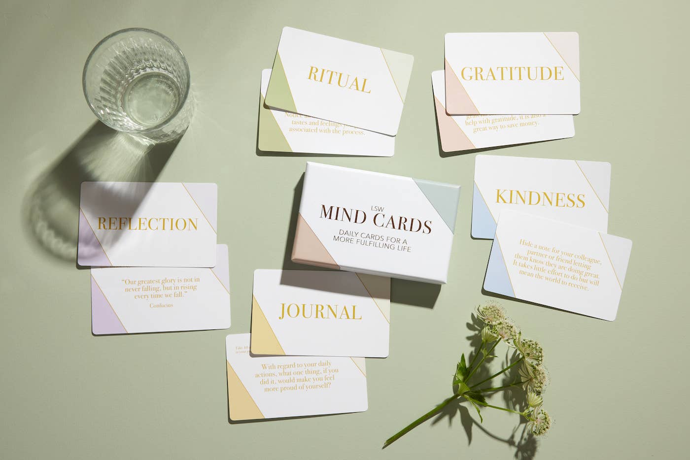 Mind Cards, LSW London