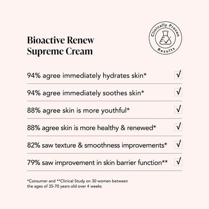 Odacité Edelweiss Extrême® Bioactive Renew Supreme Cream – 50 ml