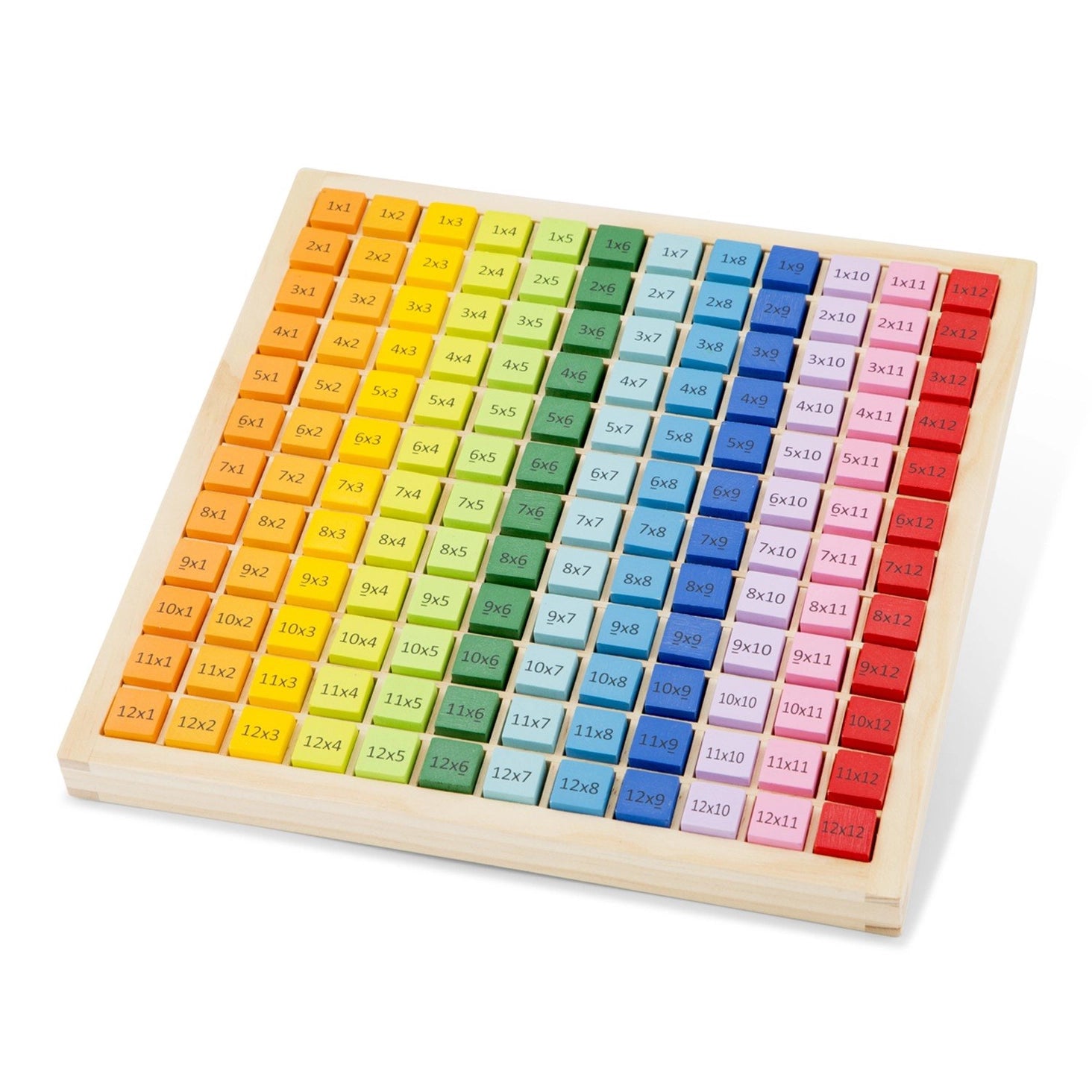New Classic Toys Apprendre/Pratiquer la Table de Multiplication