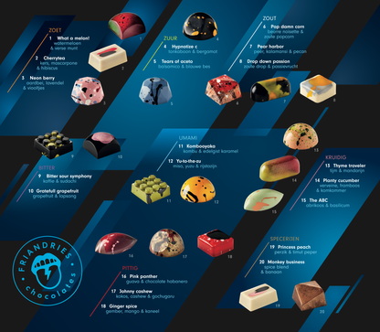 Chokladask med 20 praliner – smaker från sött till umami