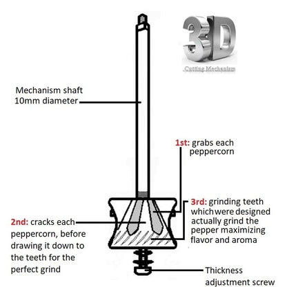 Brass Mill - 8&quot; Salt Mill, Alexander Handmade Mills 