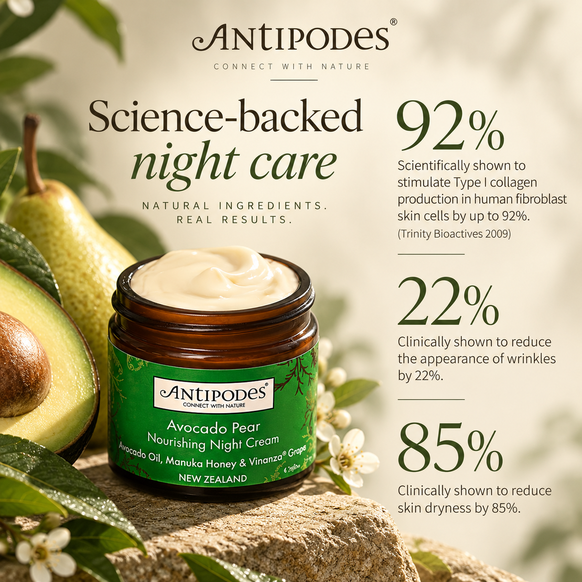 Antipodes Avocado Pear Collagen-Boosting Night Cream – 60 ml
