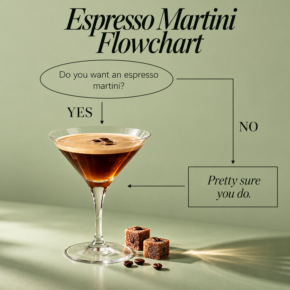 Espresso Martini LUXE Mixer Cubes 6 st – Teaspressa