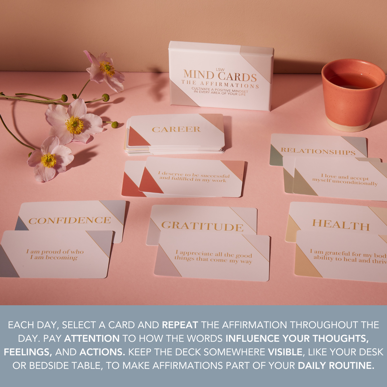 Cartes mentales : Les affirmations
