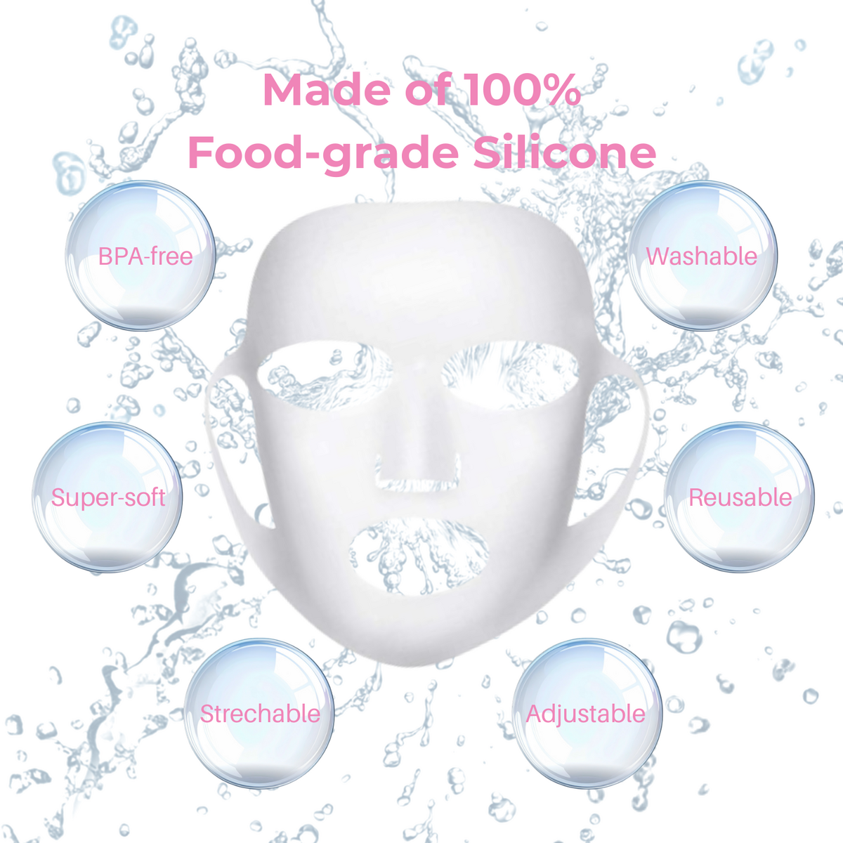 Beautical | Reusable Silicone Mask