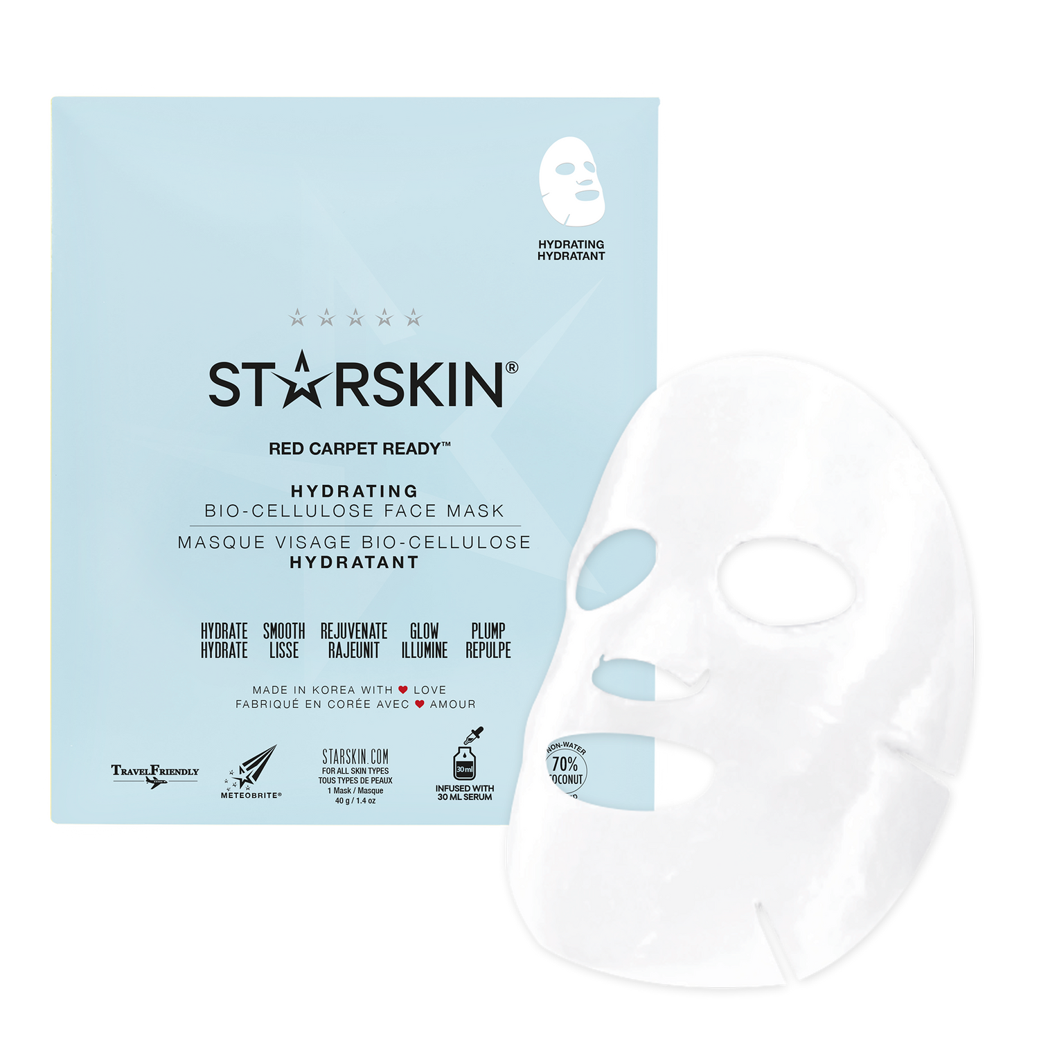 Glow-up Masking